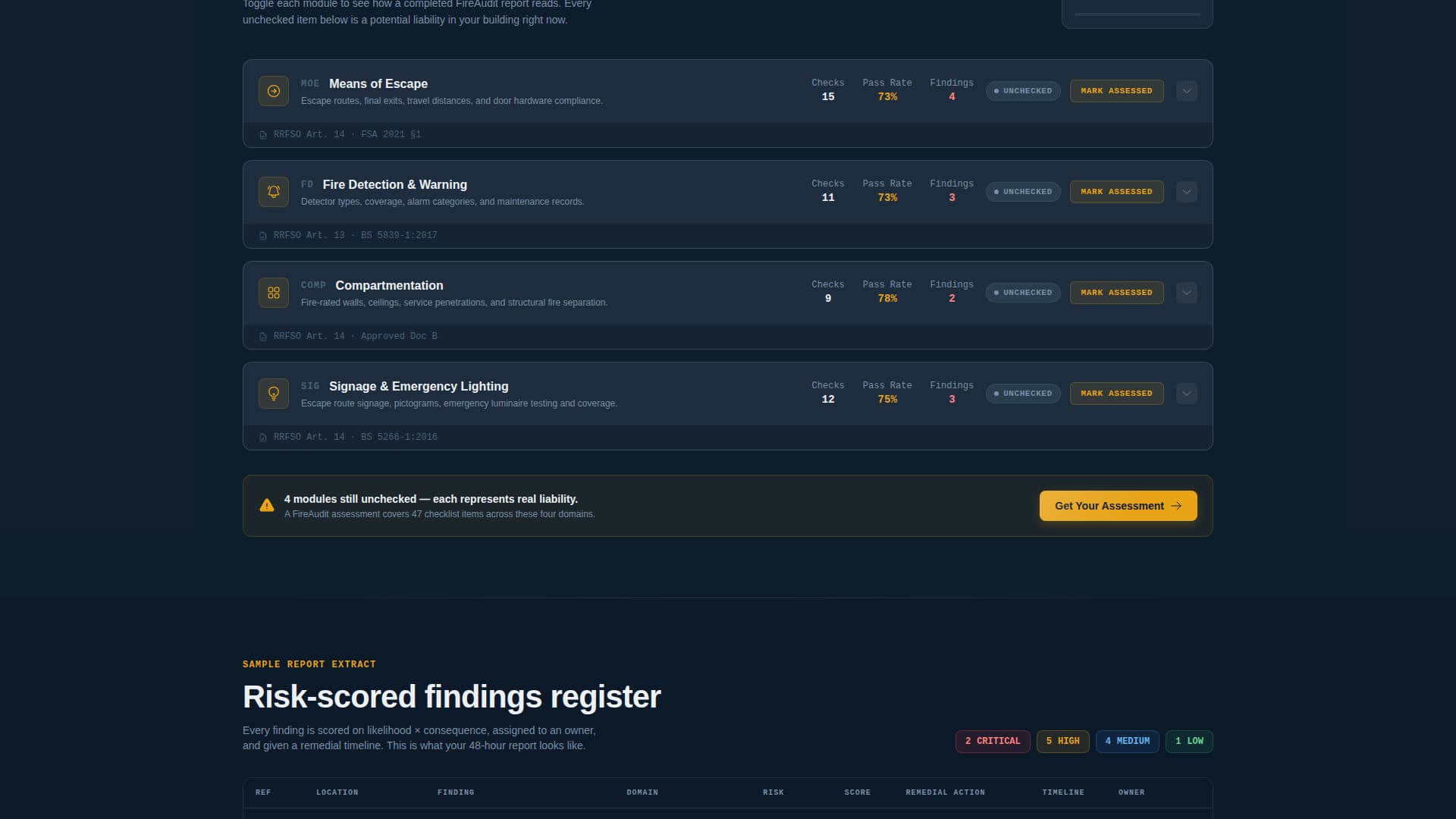 Fireaudit - Authoritative Compliance Landing Page Template