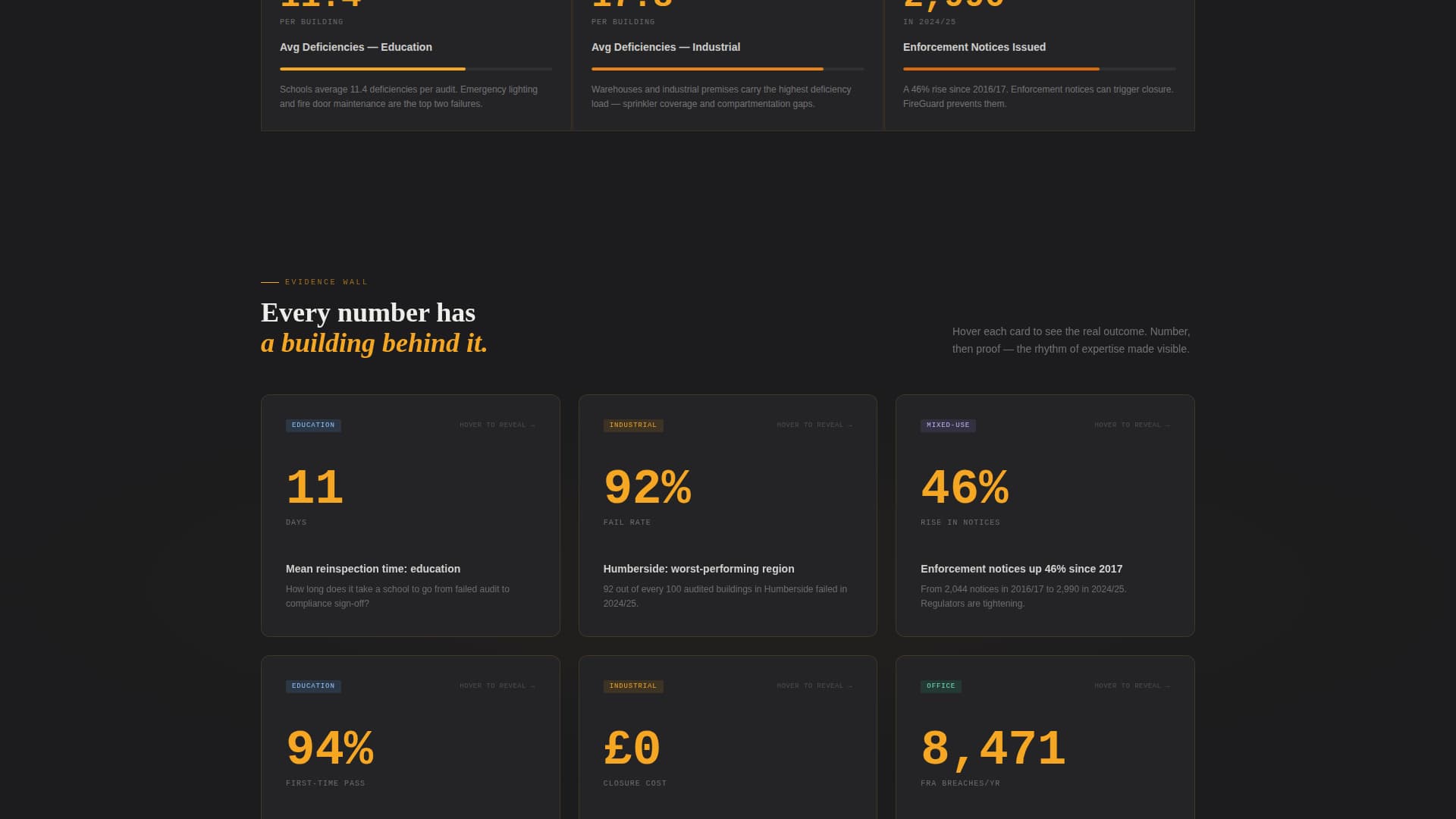 Comply - Authoritative Firesafety Landing Page Template