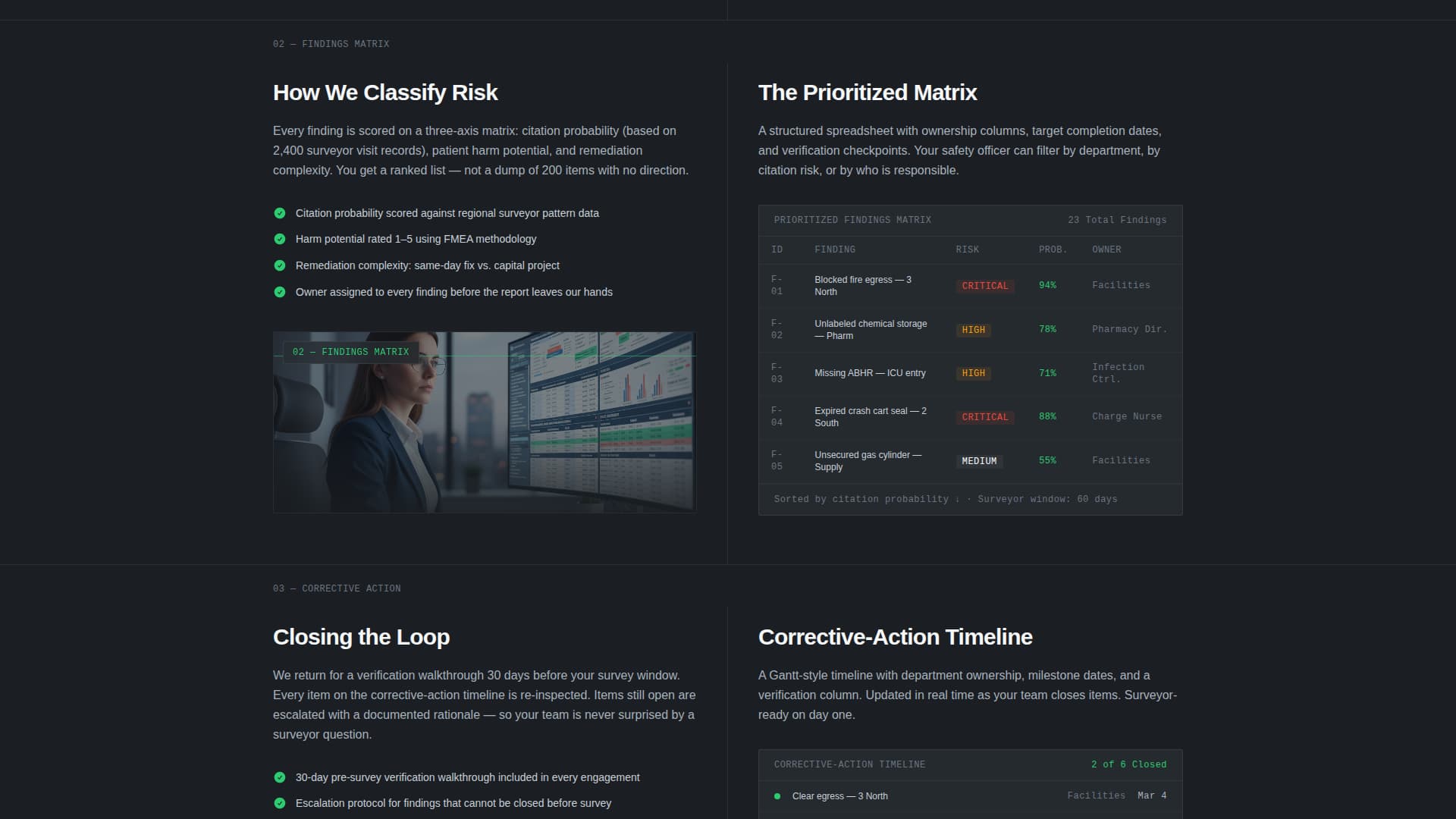 Compliance - Rigorous Healthcare Landing Page Template