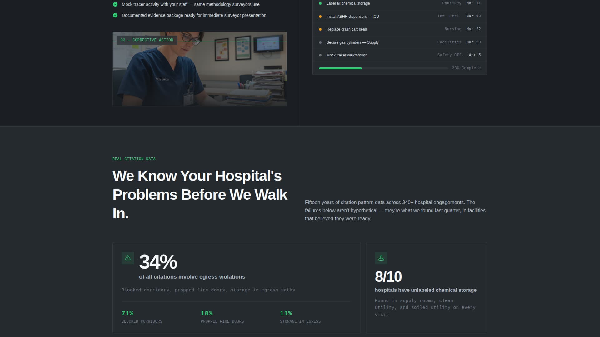 Compliance - Rigorous Healthcare Landing Page Template