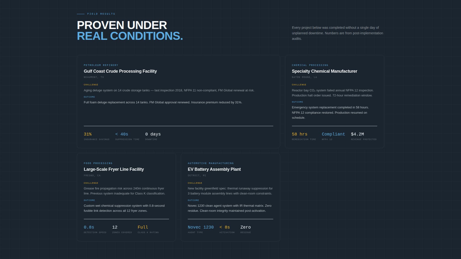 Comply - Precision Fireprotection Landing Page Template
