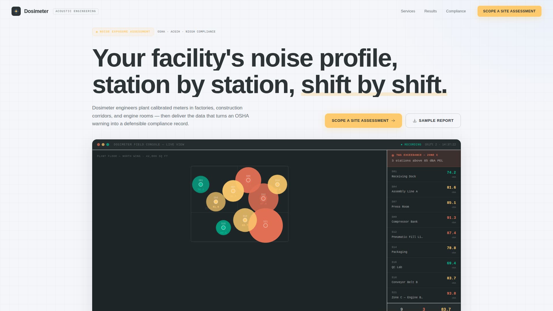 Dosimeter - Precision Noise Assessment Landing Page Template
