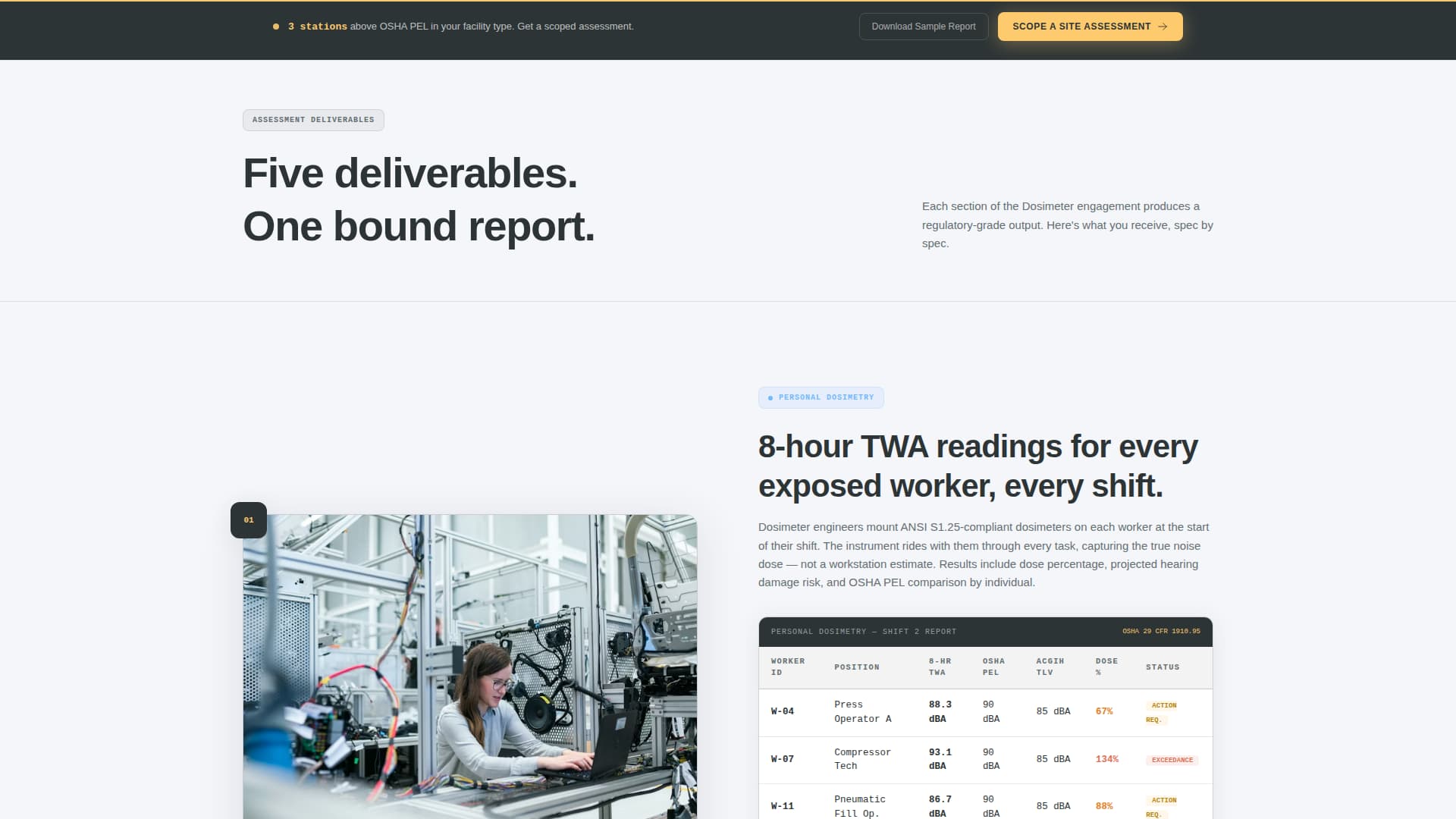 Dosimeter - Precision Noise Assessment Landing Page Template