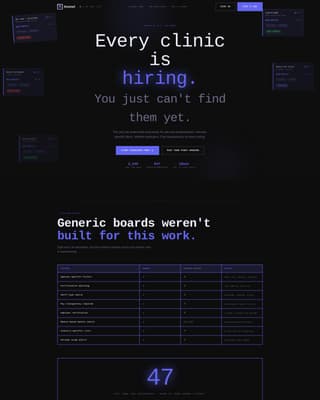 Kennel - Bold Petcare Landing Page Template