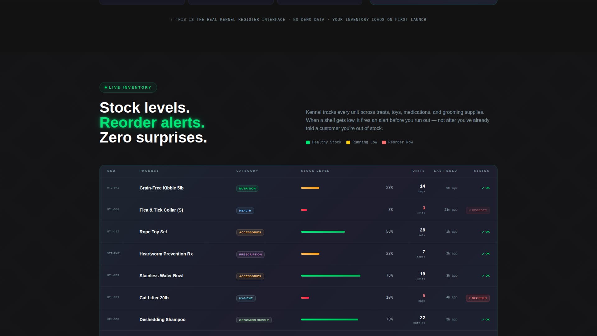 Shelter — Certified Pet Boarding Landing Page Template
