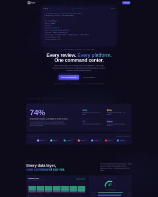 Fetch - Powerful Reviewmanagement Landing Page Template