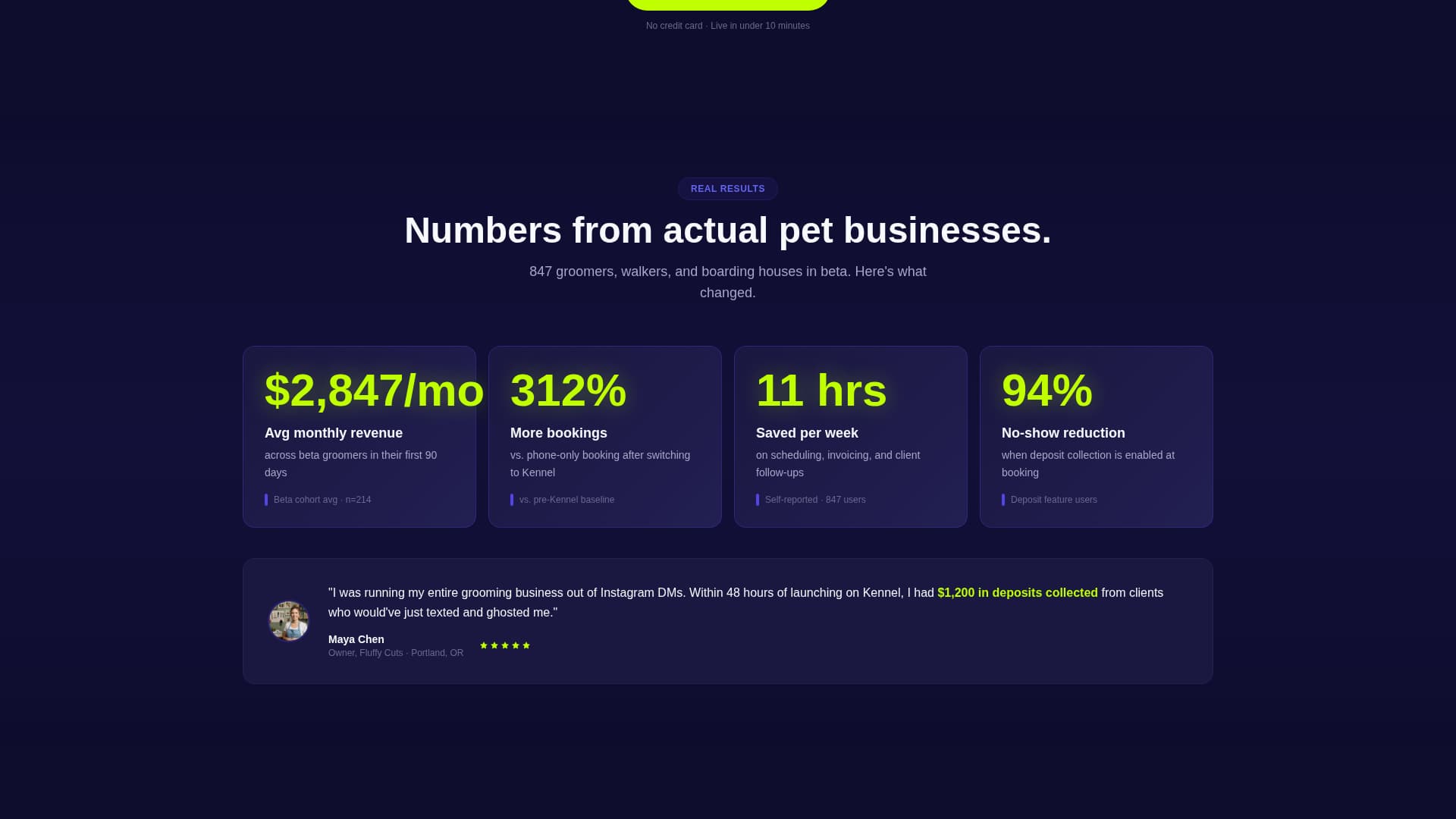 FurCare — Proven Pet Grooming Landing Page Template