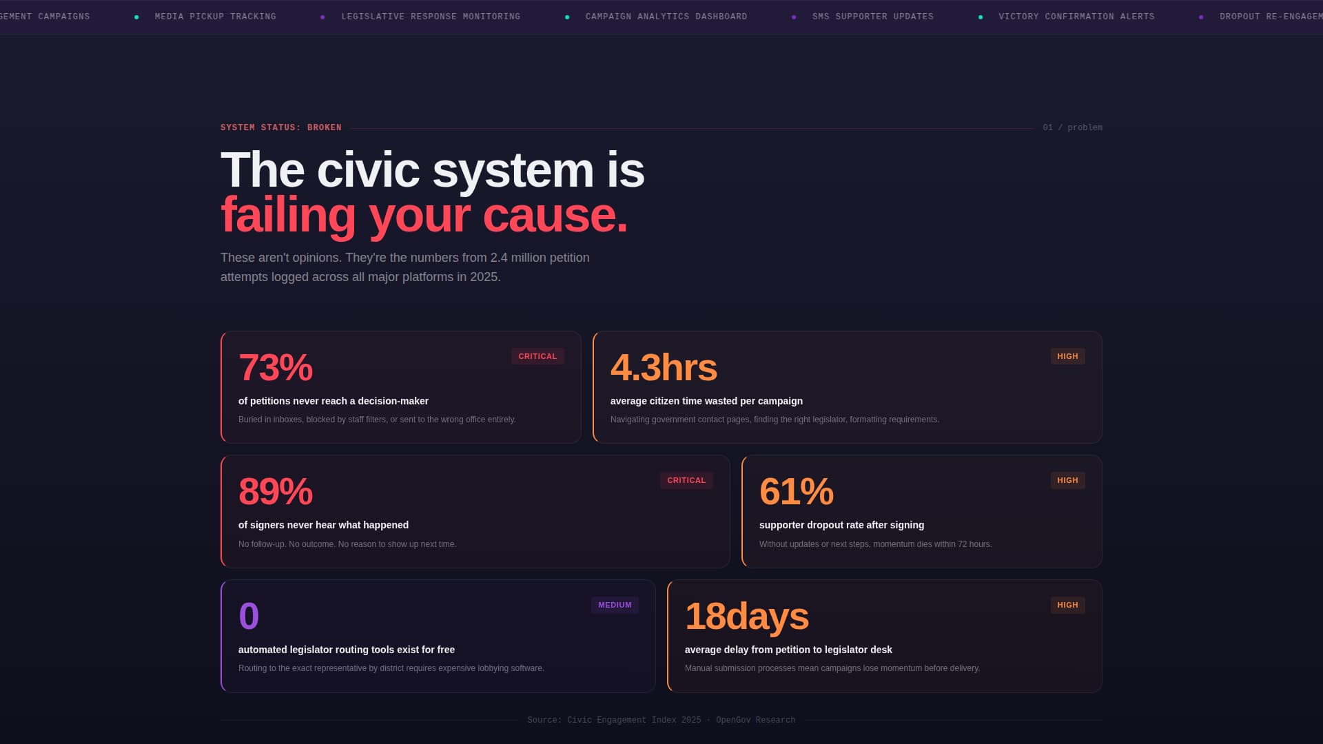 Petition - Powerful Advocacy Landing Page Template