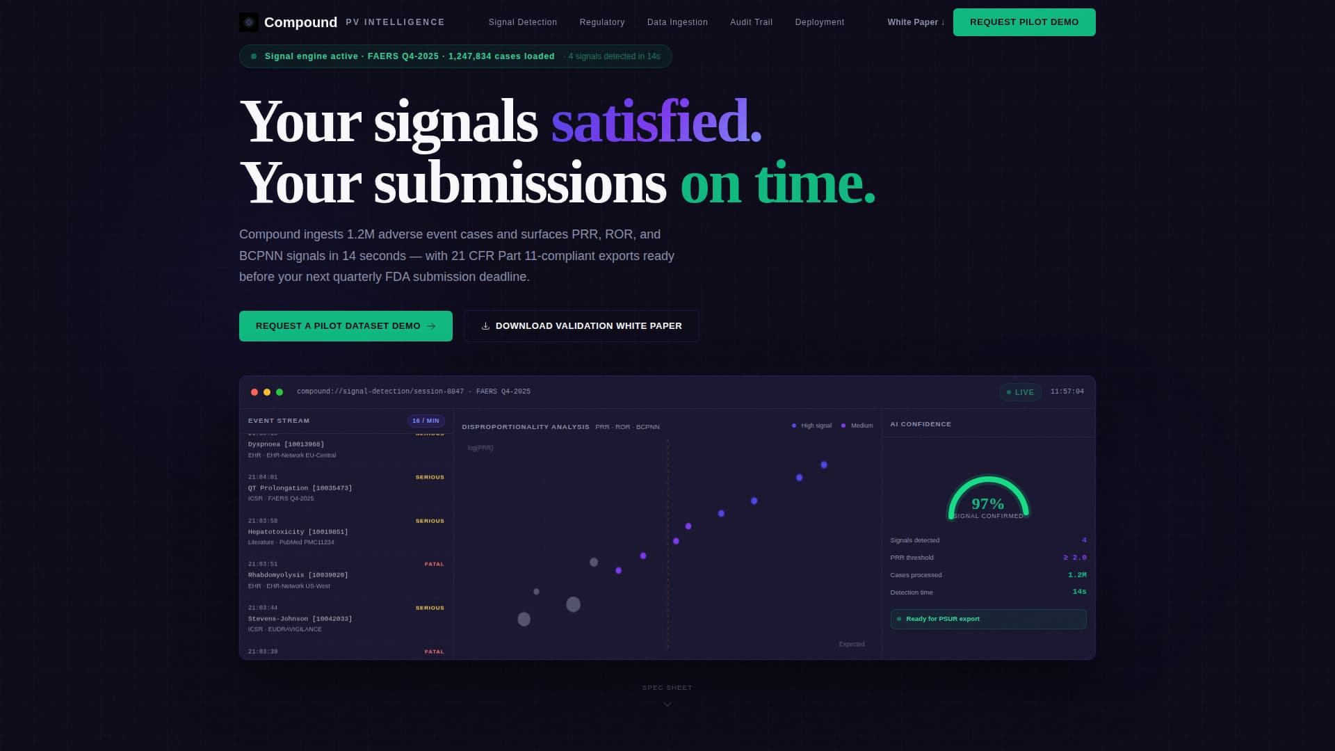Compound - Powerful Pharmacovigilance Landing Page Template