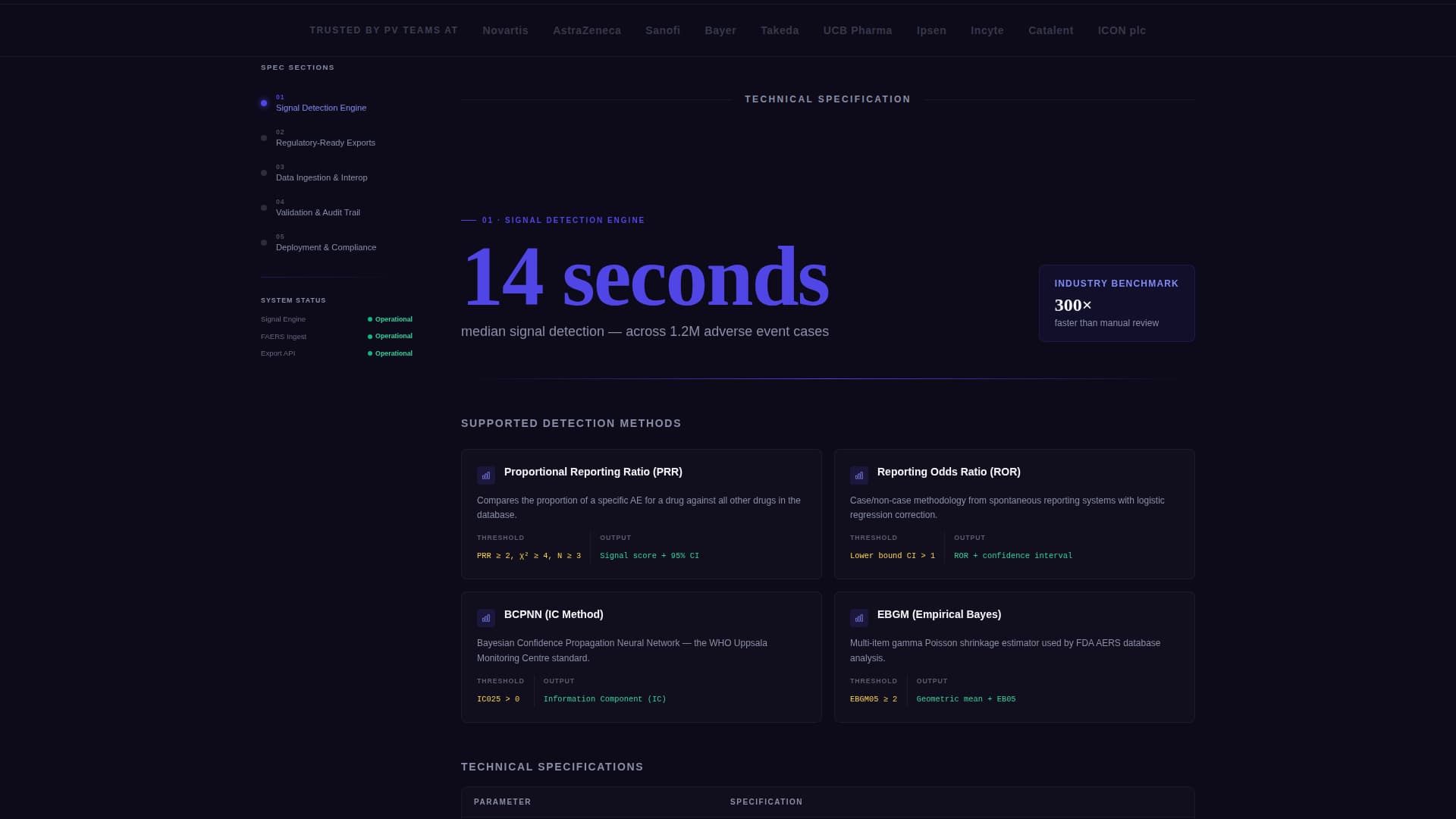 Compound - Powerful Pharmacovigilance Landing Page Template