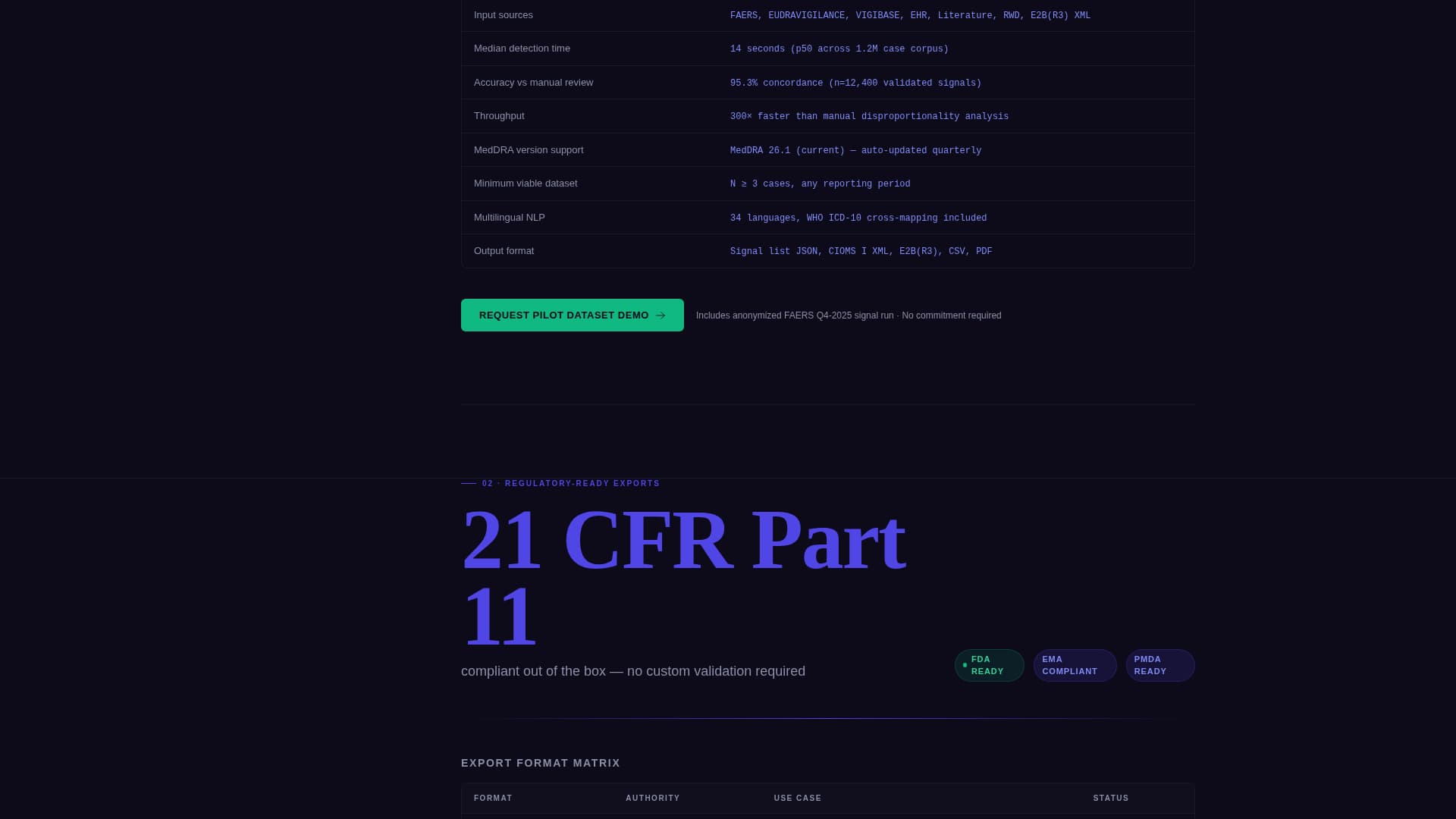 Compound - Powerful Pharmacovigilance Landing Page Template