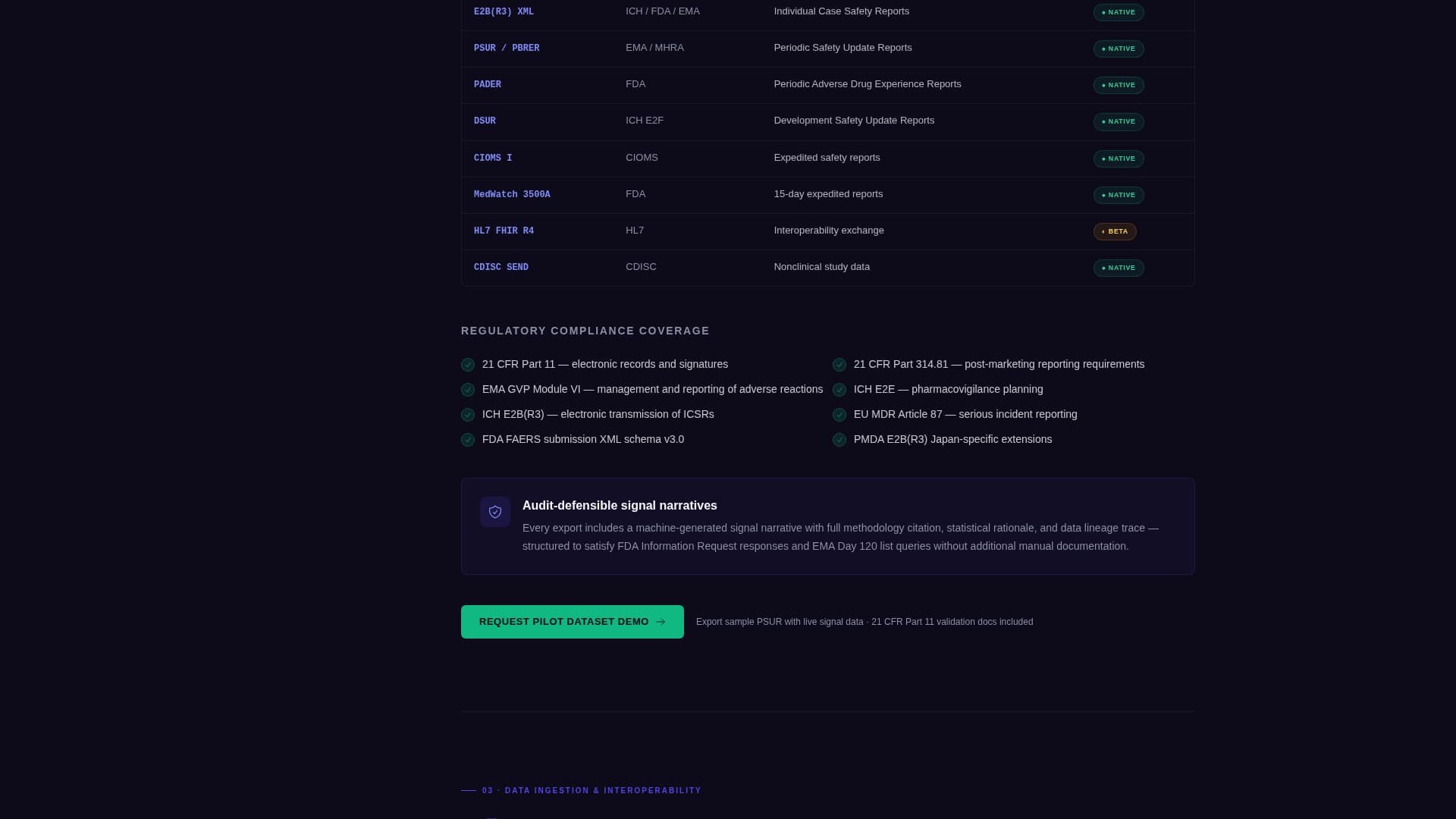 Compound - Powerful Pharmacovigilance Landing Page Template