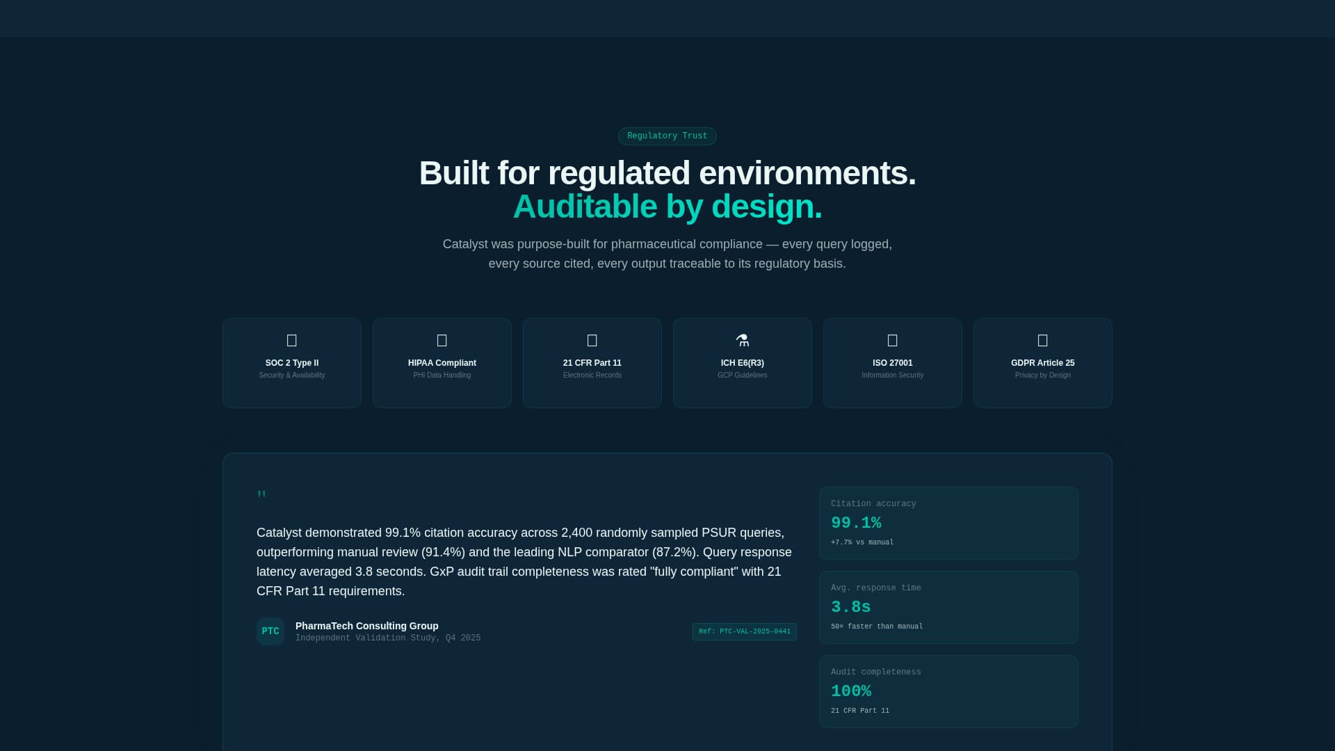Catalyst - Pharmaceutical-Grade AI Landing Page Template