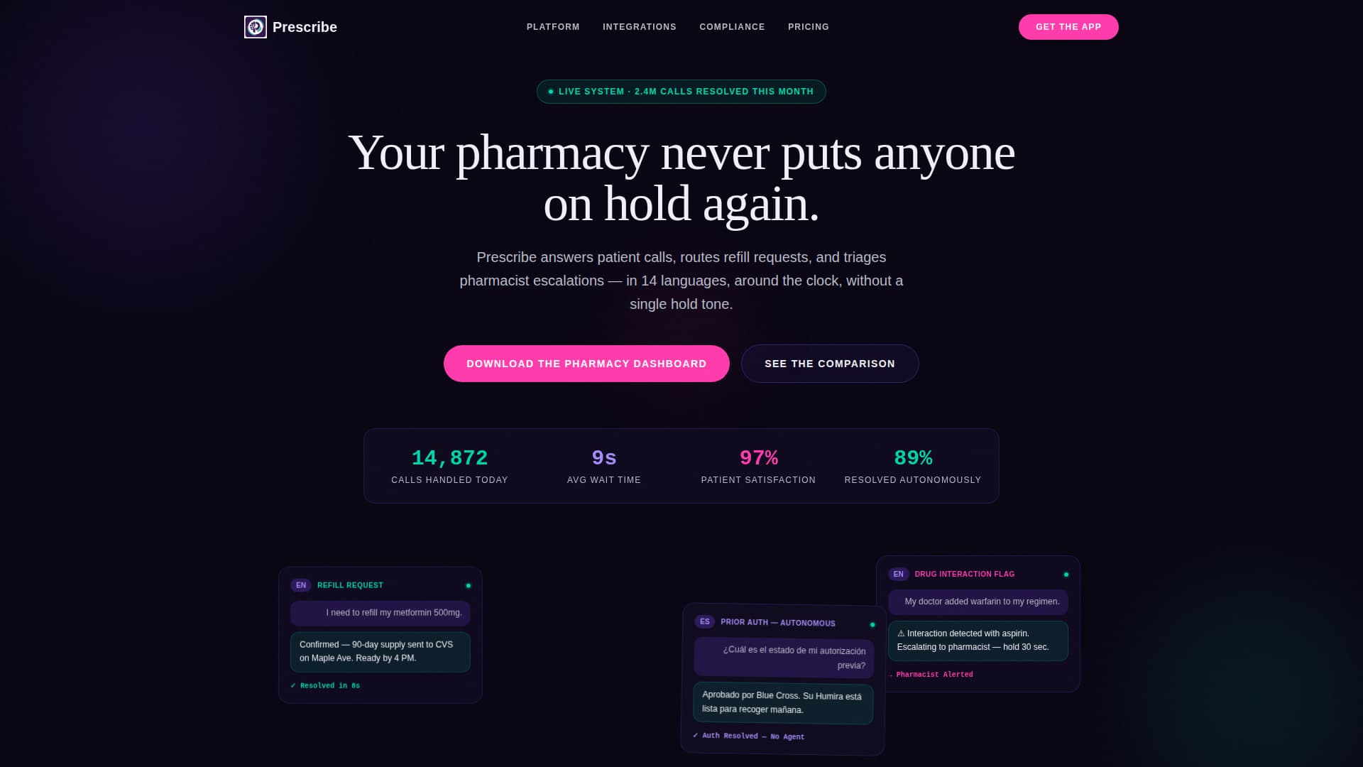 Prescribe - Powerful Pharmaceutical Landing Page Template