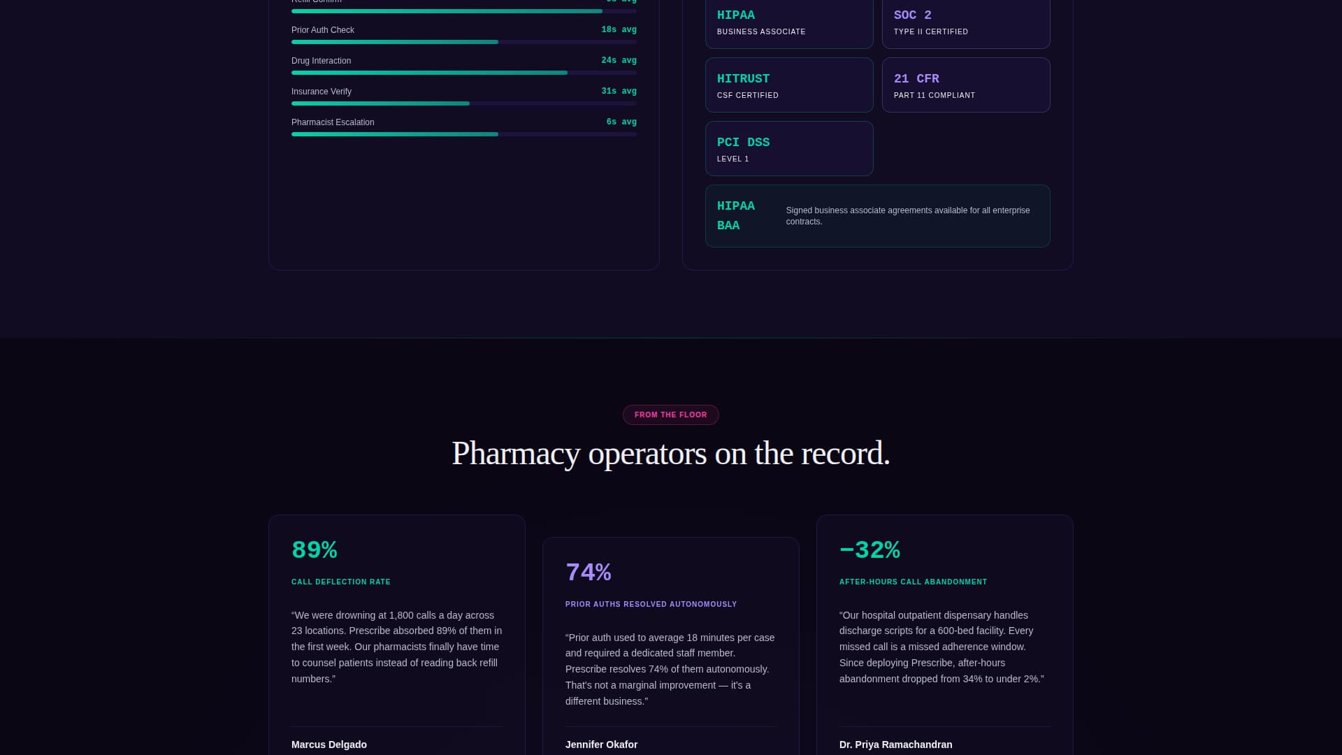 Prescribe - Powerful Pharmaceutical Landing Page Template