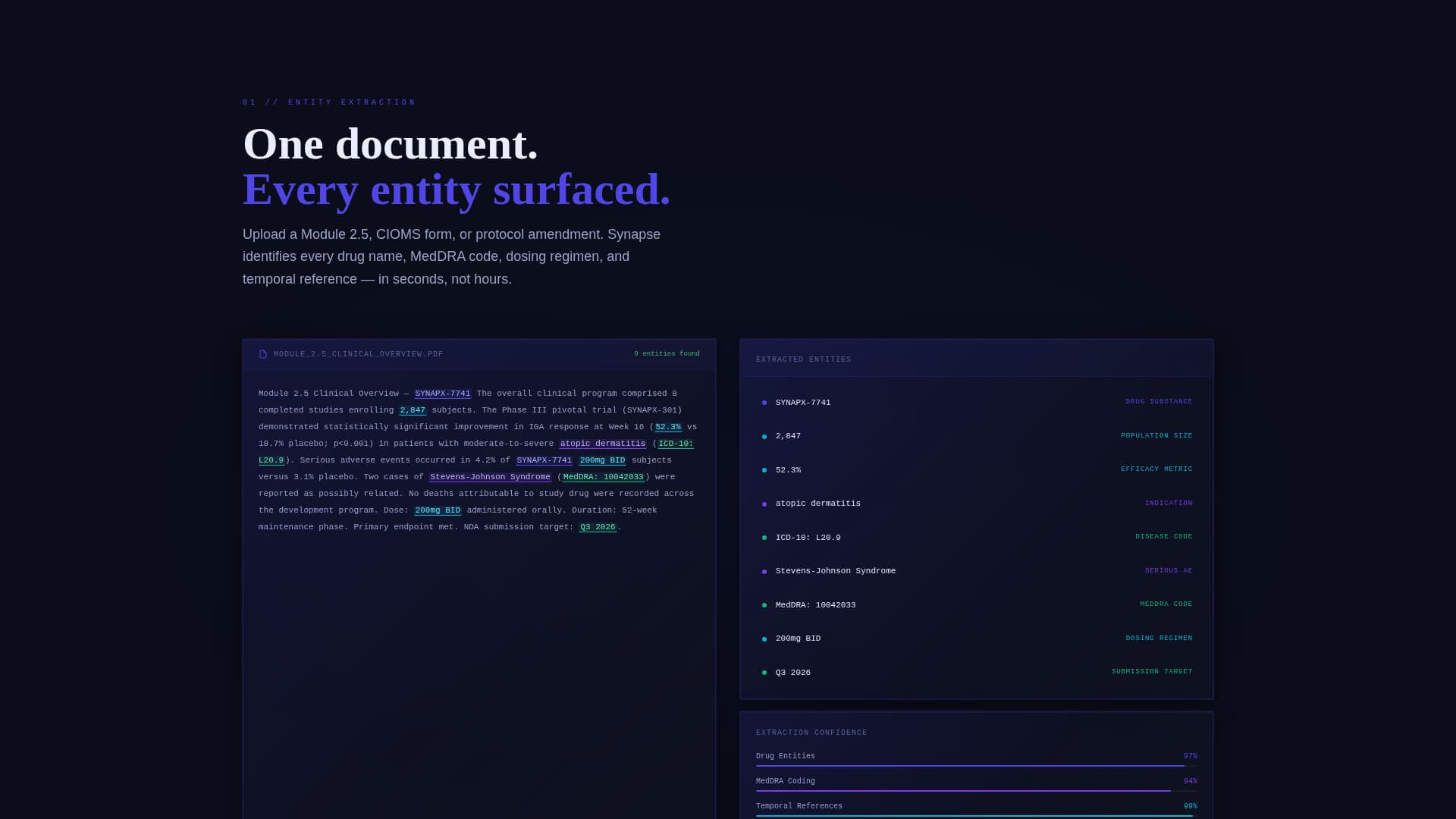 Synapse - Intelligent Pharmaceutical Landing Page Template