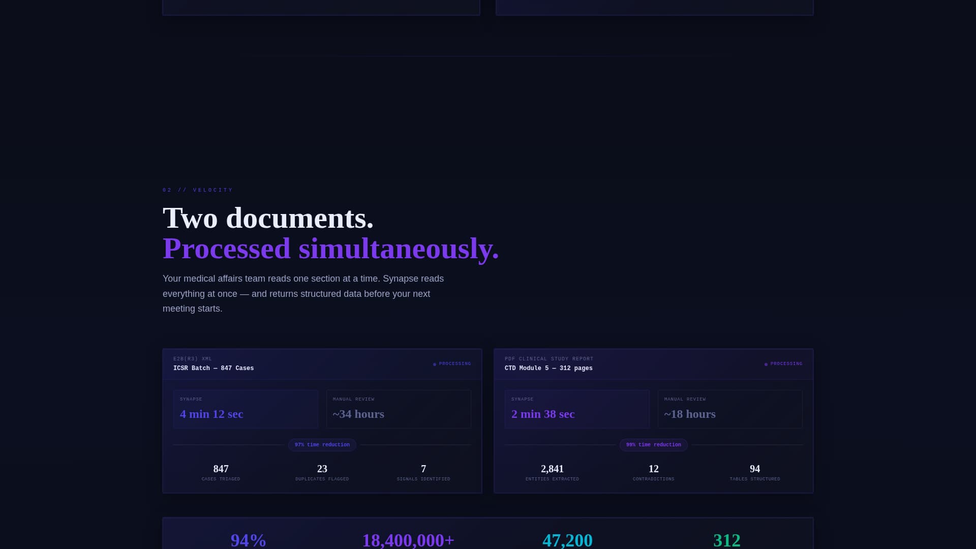 Synapse - Intelligent Pharmaceutical Landing Page Template