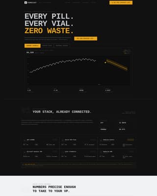 Forecast - Precision Pharmaceutical Landing Page Template