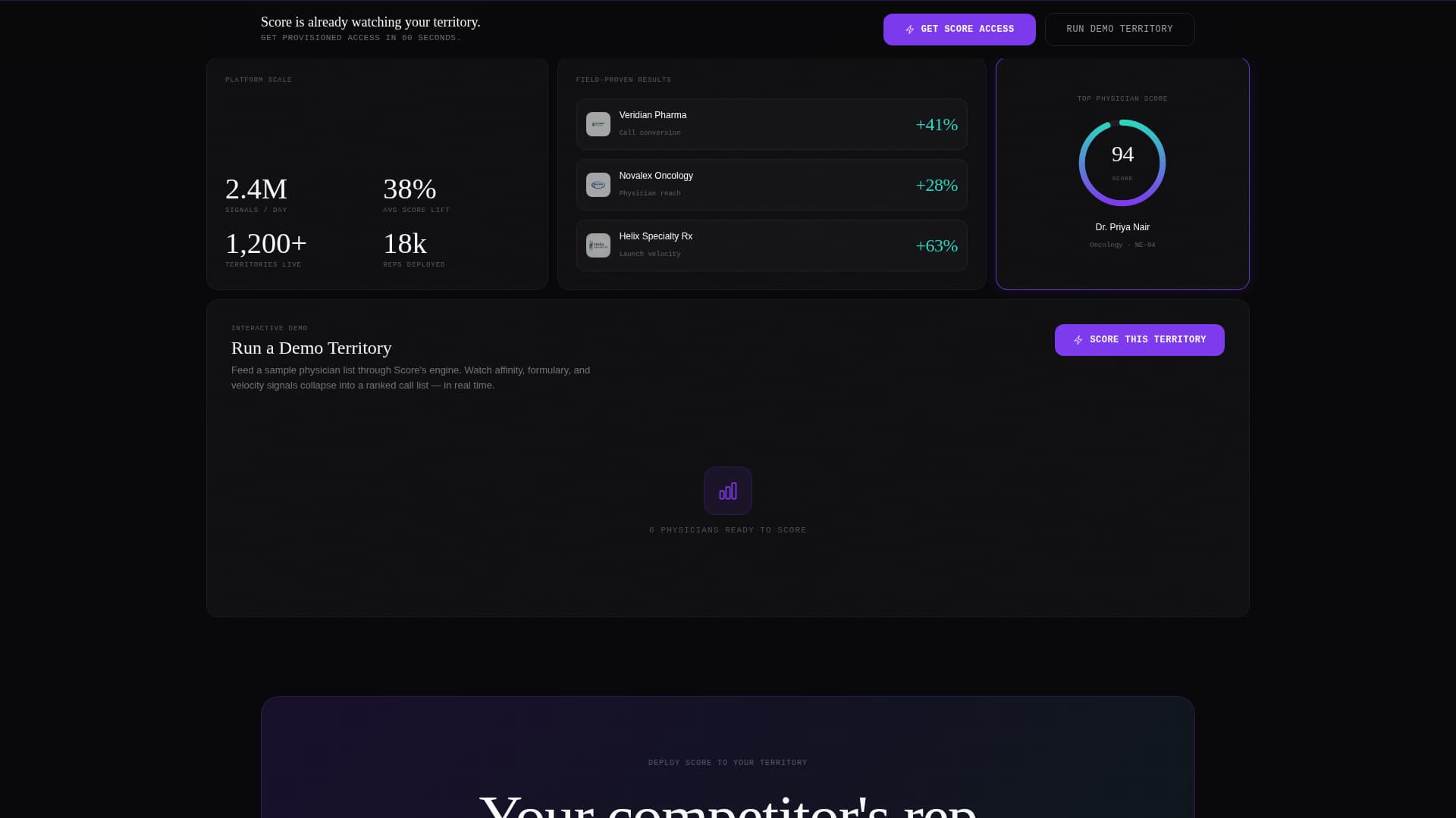 Score - Powerful Pharmaceutical Landing Page Template