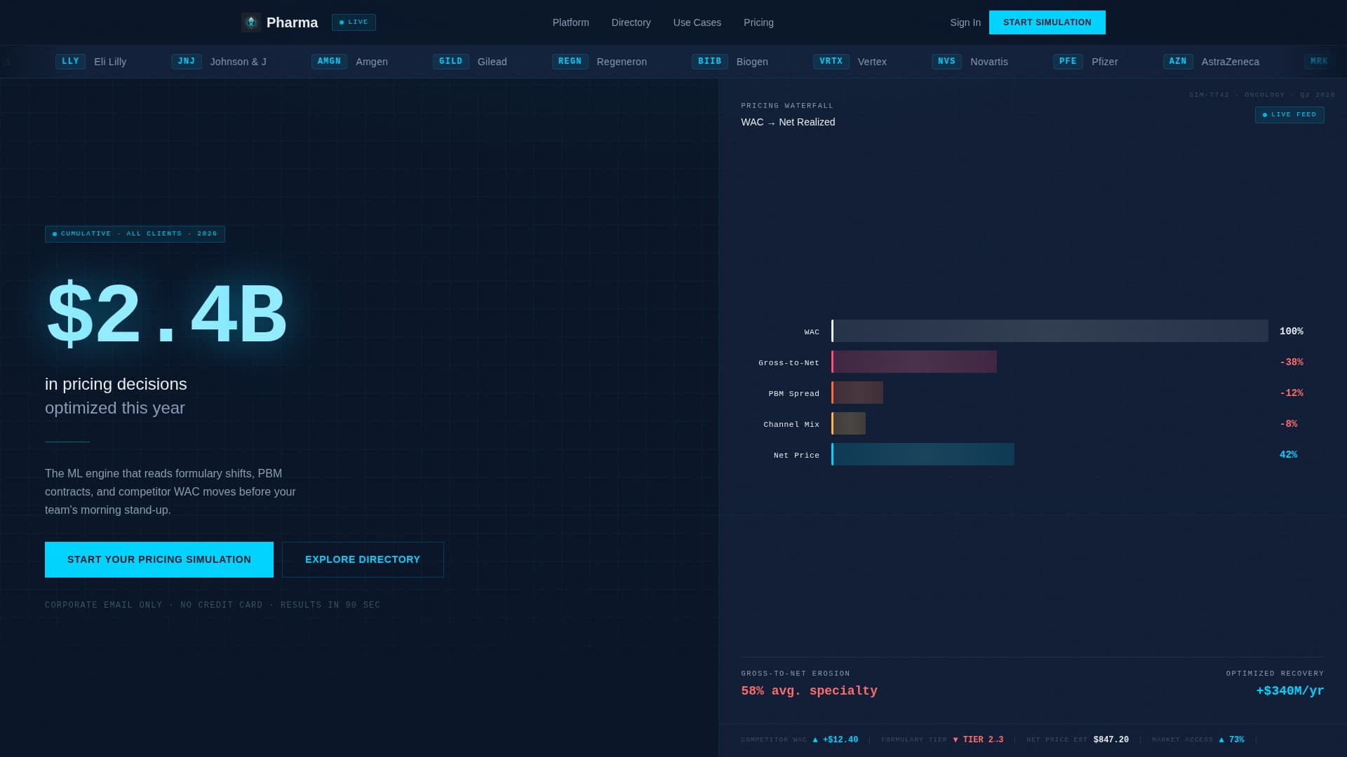 Pharmasignal - Precision Drugpricing Landing Page Template