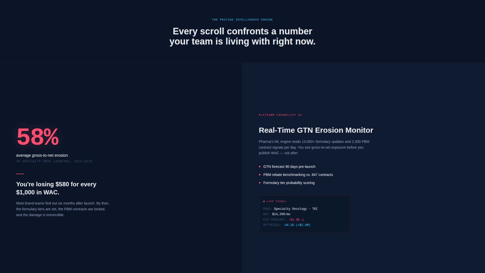 Pharmasignal - Precision Drugpricing Landing Page Template