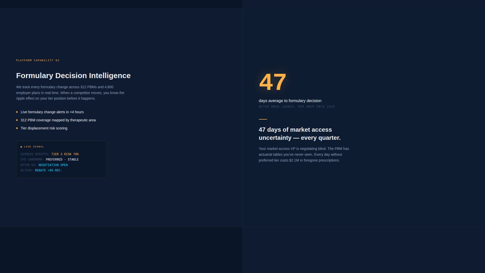 Pharmasignal - Precision Drugpricing Landing Page Template