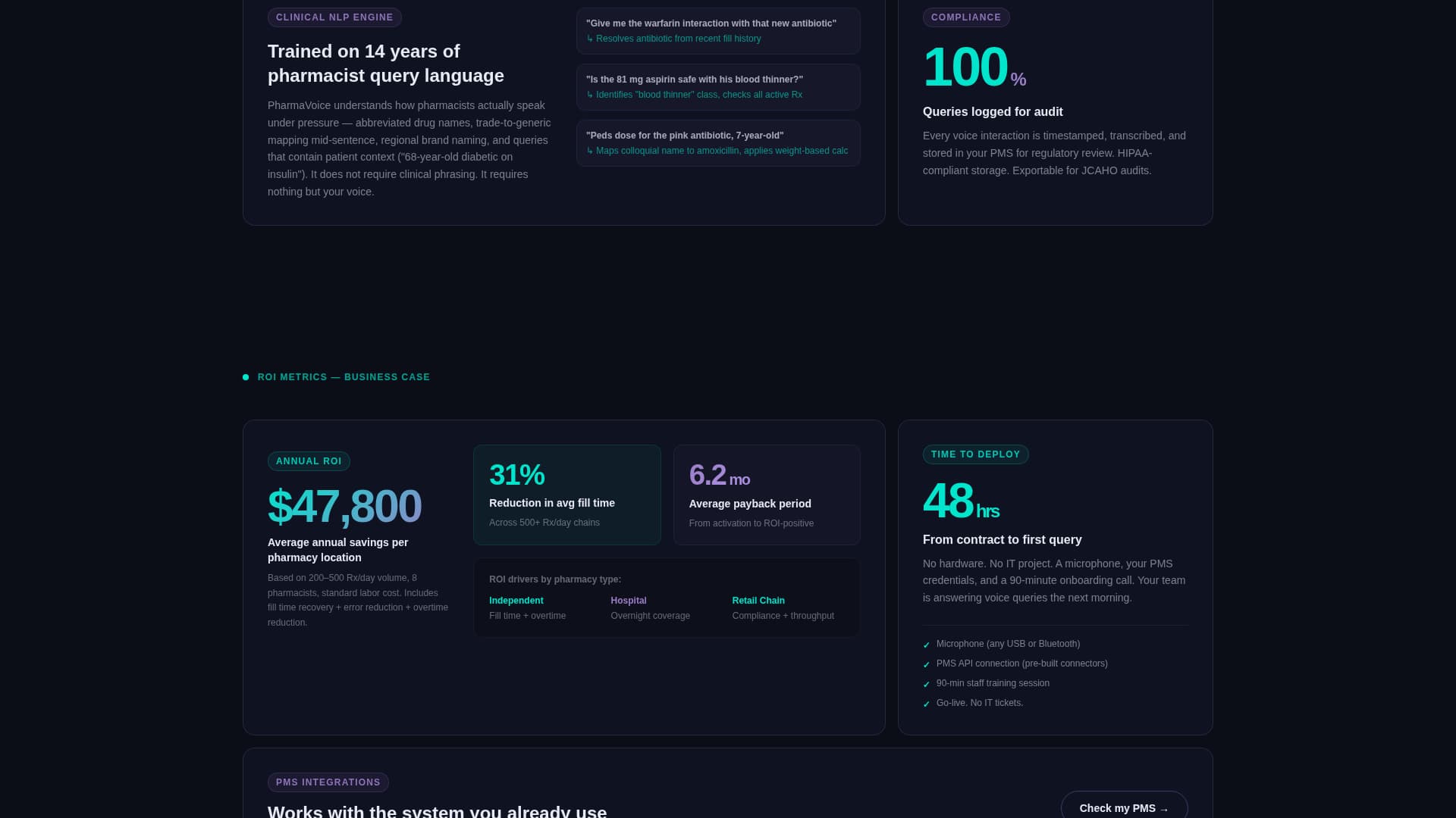 Pharmavoice - Intelligent Dispensing Landing Page Template