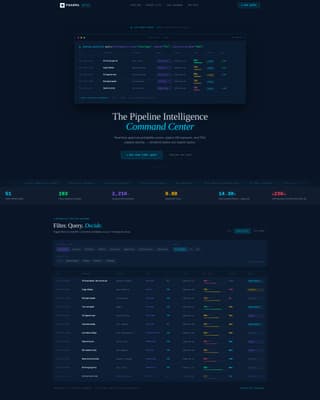 Pharmacommand - Powerful Analytics Landing Page Template