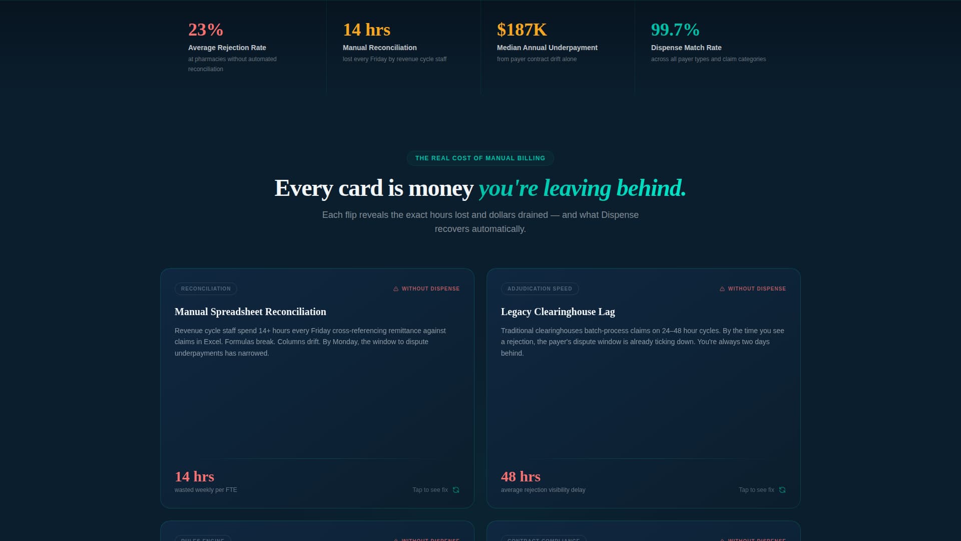 Pharmaceutical Software & SaaS Professional Website Template