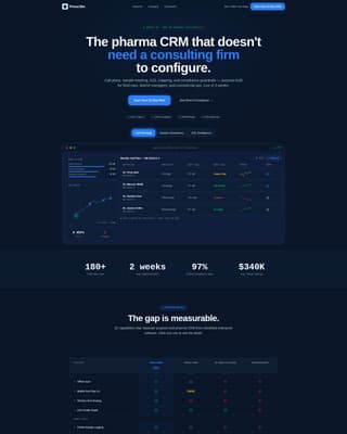 Remedy — Clinically Proven Medication Landing Page Template