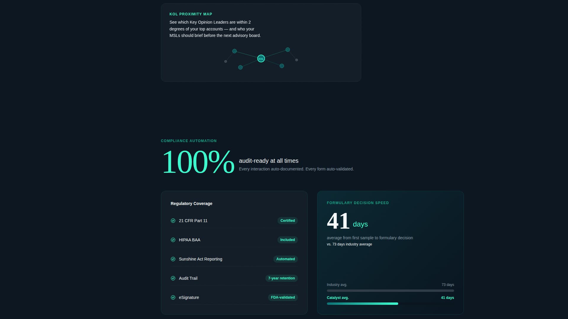 Catalyst - Powerful Pharmaceutical Landing Page Template