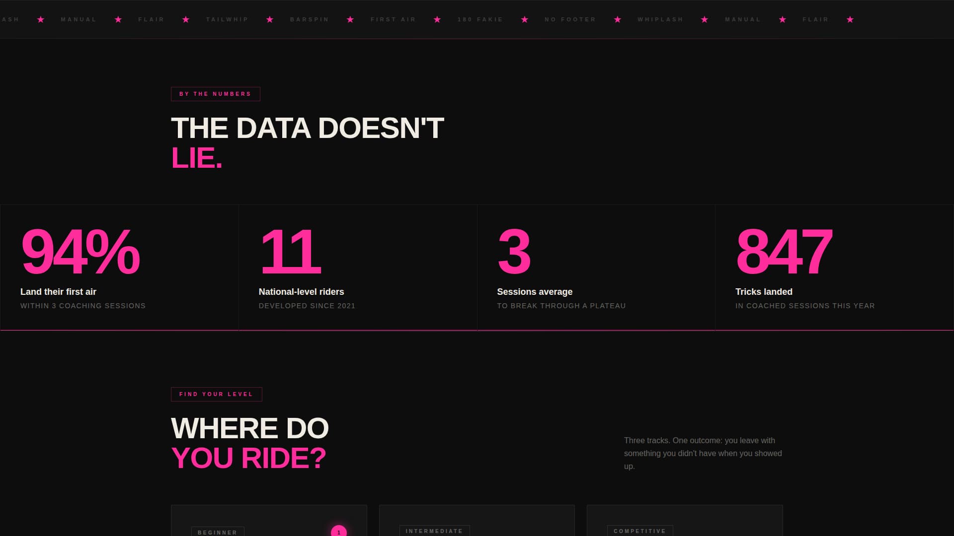 Whip - Highoctane BMX Landing Page Template