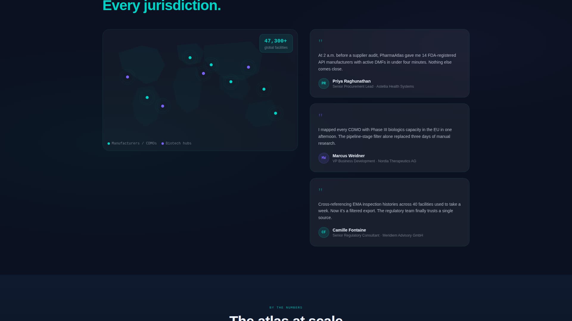 Pharmaatlas - Precision Directory Landing Page Template