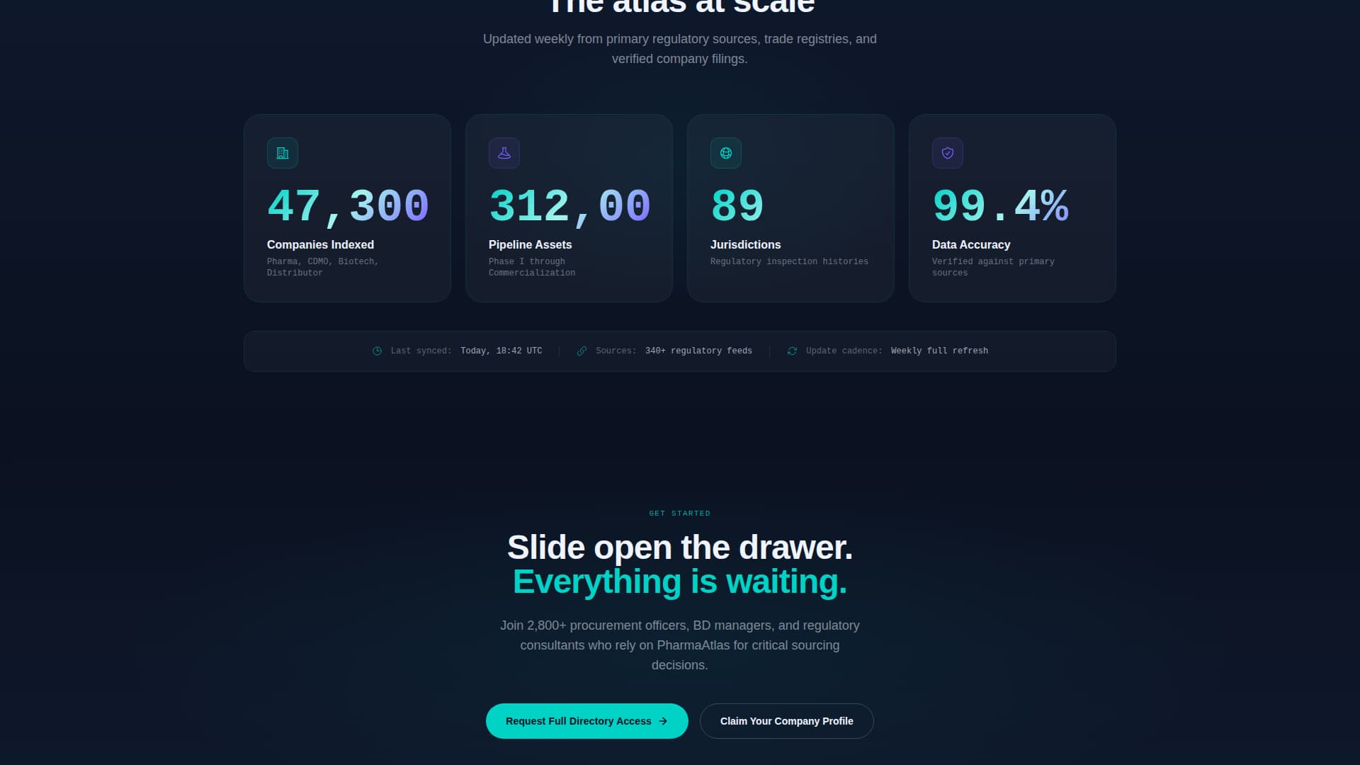 Pharmaatlas - Precision Directory Landing Page Template