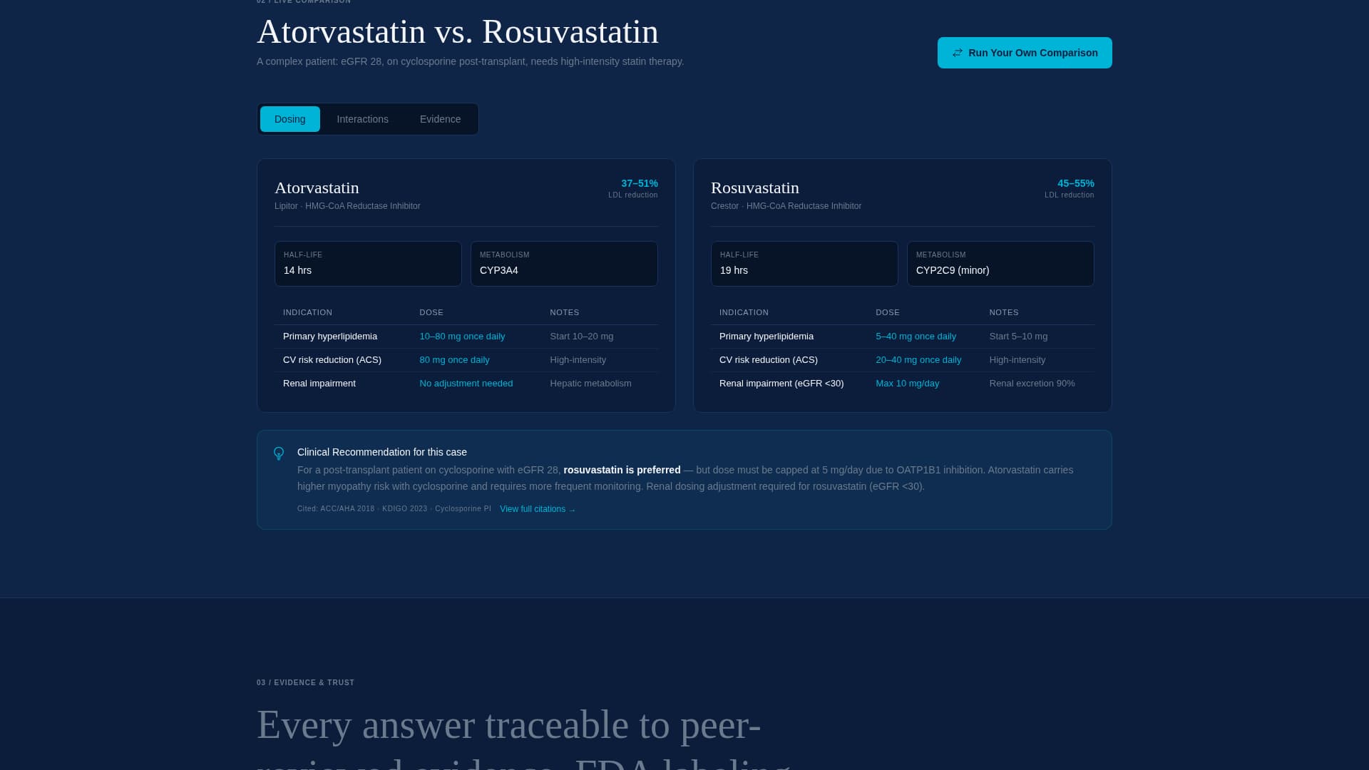 Pharmaceutical Digital Presence Professional Website Template