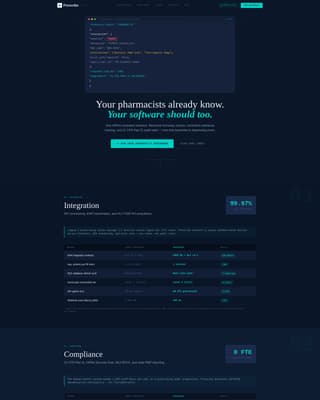 Prescribe - Precision Pharmaceutical Landing Page Template