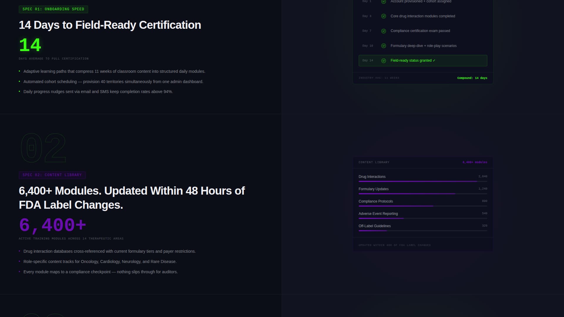 Compound - Precision Pharma Landing Page Template