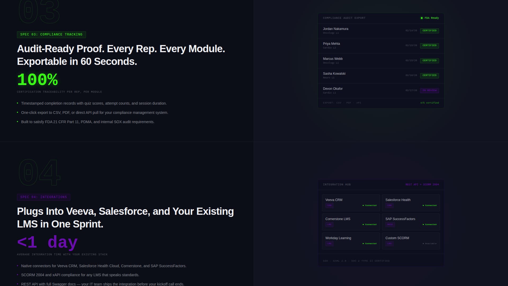 Compound - Precision Pharma Landing Page Template