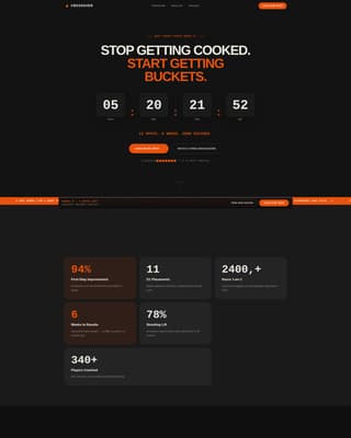 Basketball Trainer & Skills Camp Website Template