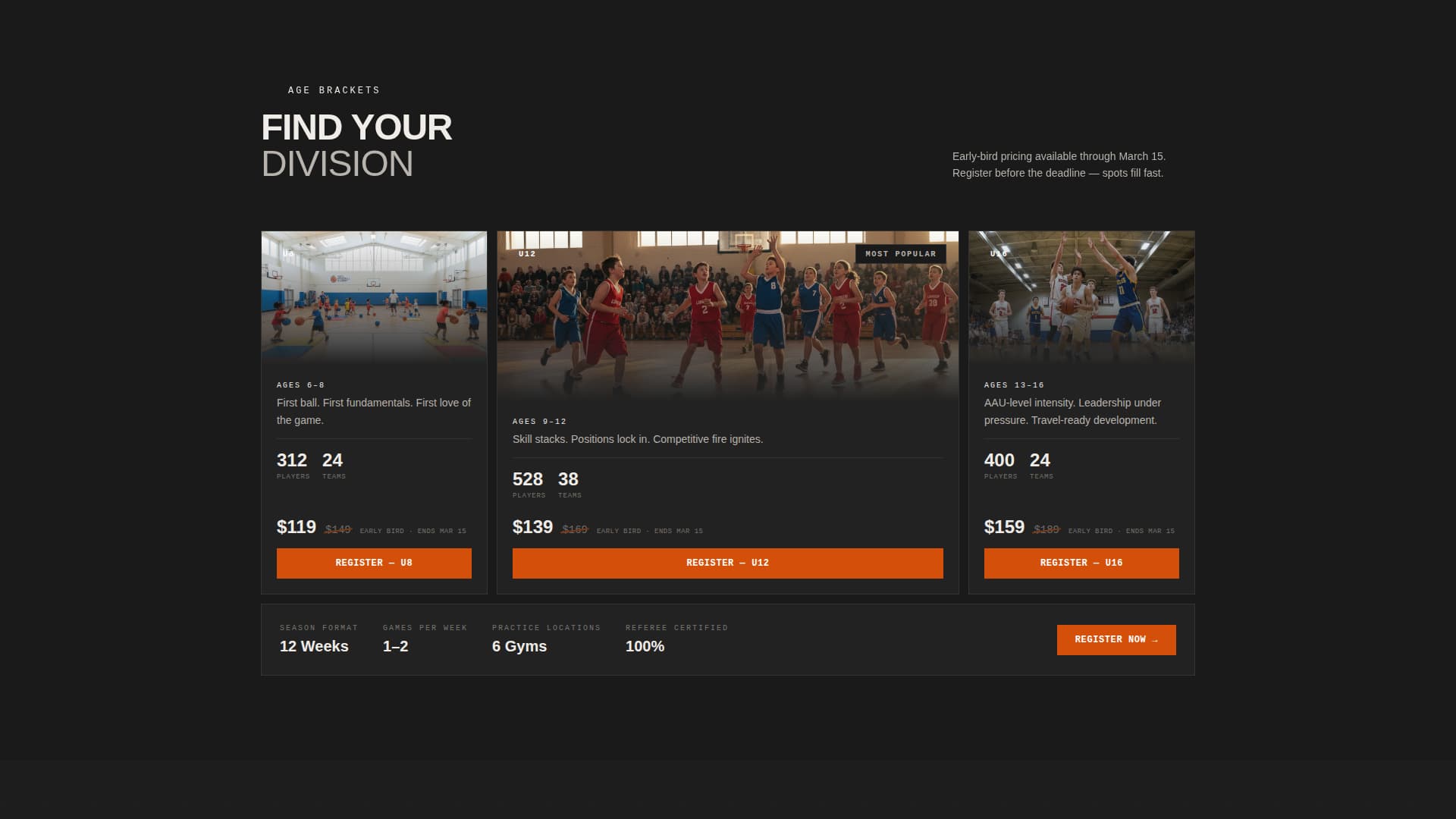 Youth Basketball League Registration Website Template