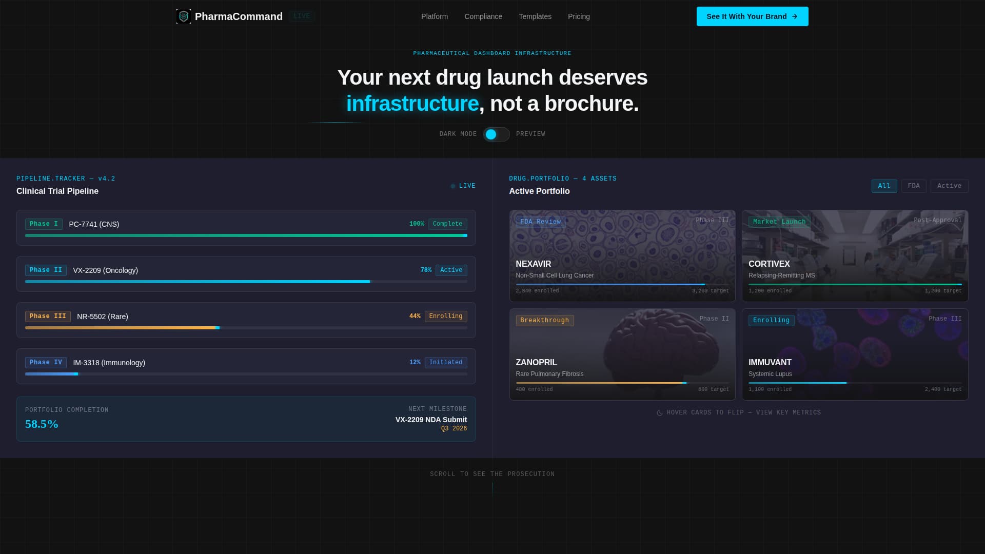 Pharmacommand - Precision Pharmaceutical Landing Page Template