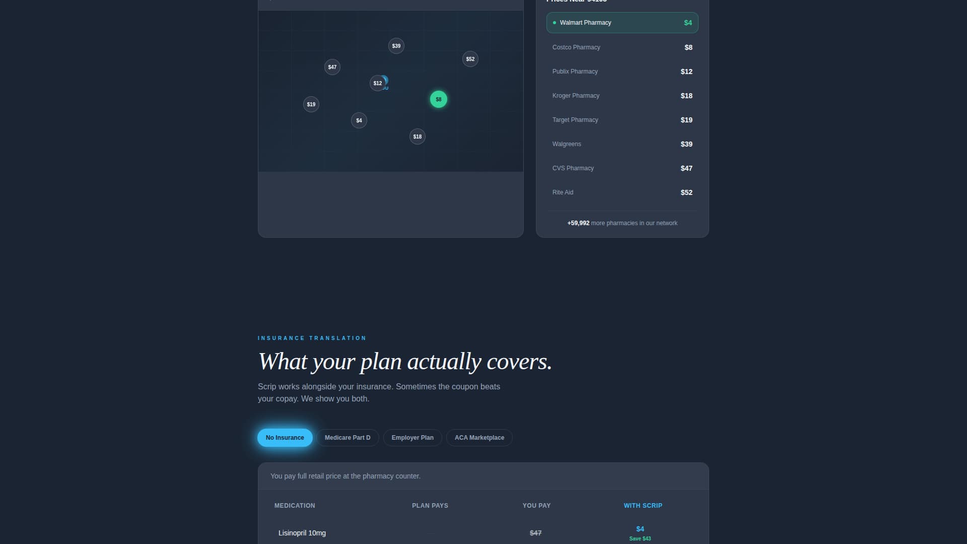 Scrip - Powerful Pharmacy Landing Page Template