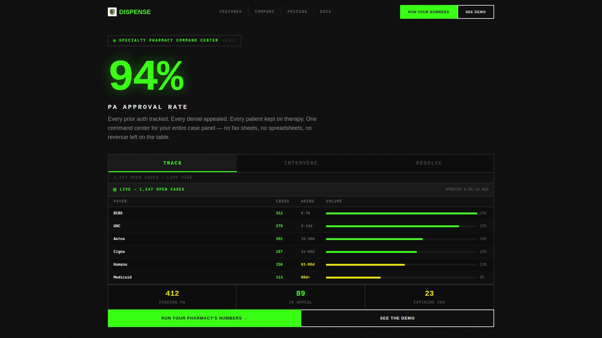 Dispense - Powerful Pharmacymanagement Landing Page Template