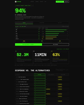 Dispense - Powerful Pharmacymanagement Landing Page Template
