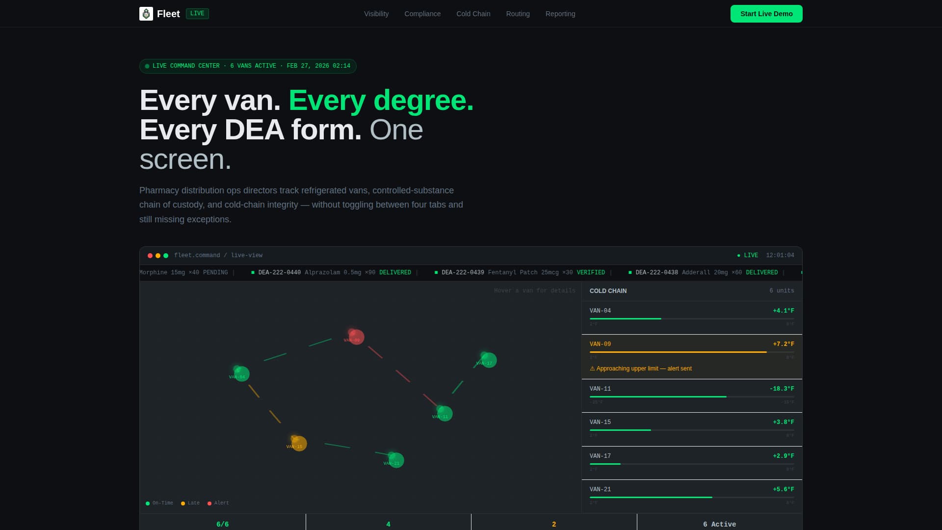 Fleetcommand - Powerful Pharmacyfleet Landing Page Template