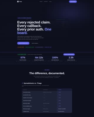 Triage - Powerful Pharmacy Landing Page Template