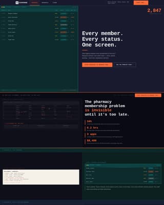 Pharmacy Software Reviews Website Template