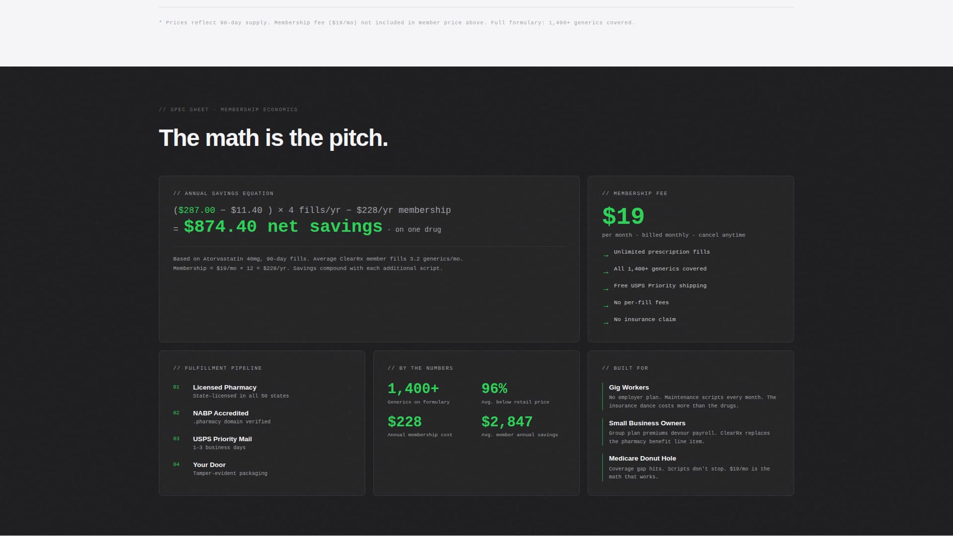 Clearrx - Transparent Pharmacy Landing Page Template