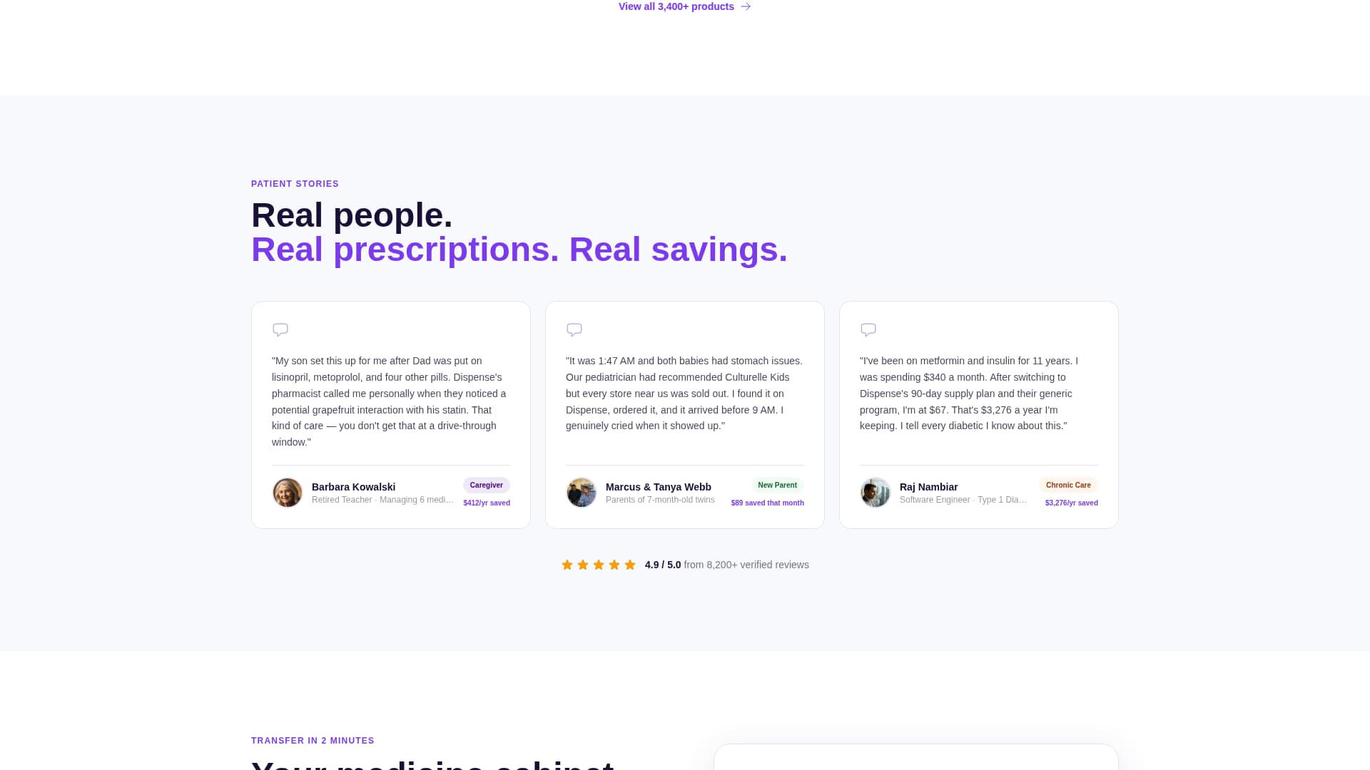 Pharmacy Digital Presence Cost Calculator Website Template
