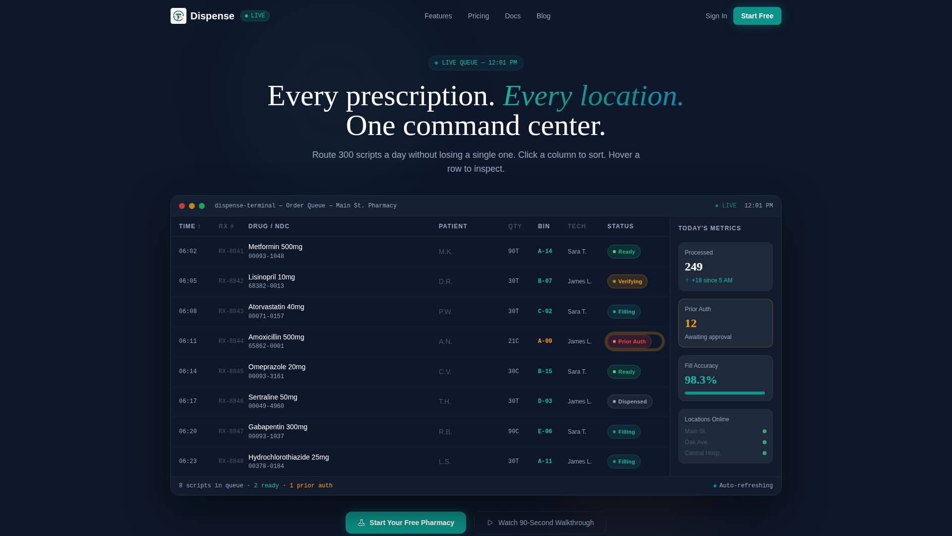 Dispense - Streamlined Pharmacy Landing Page Template